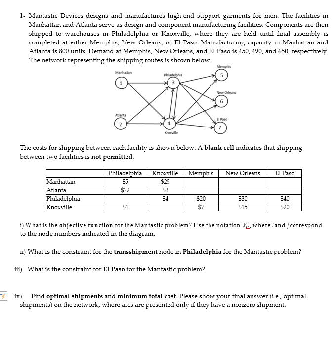 1. Mantastic Devices designs and manufactures