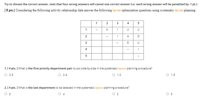 Try to choose the correct answer, note that four