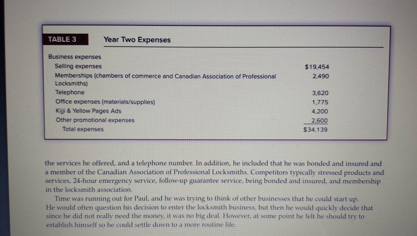 Please help me in this case study. Thank you