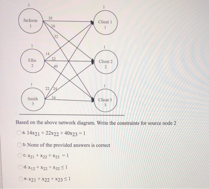Jackson Client1 Client 2 Smith Client 3 Based on