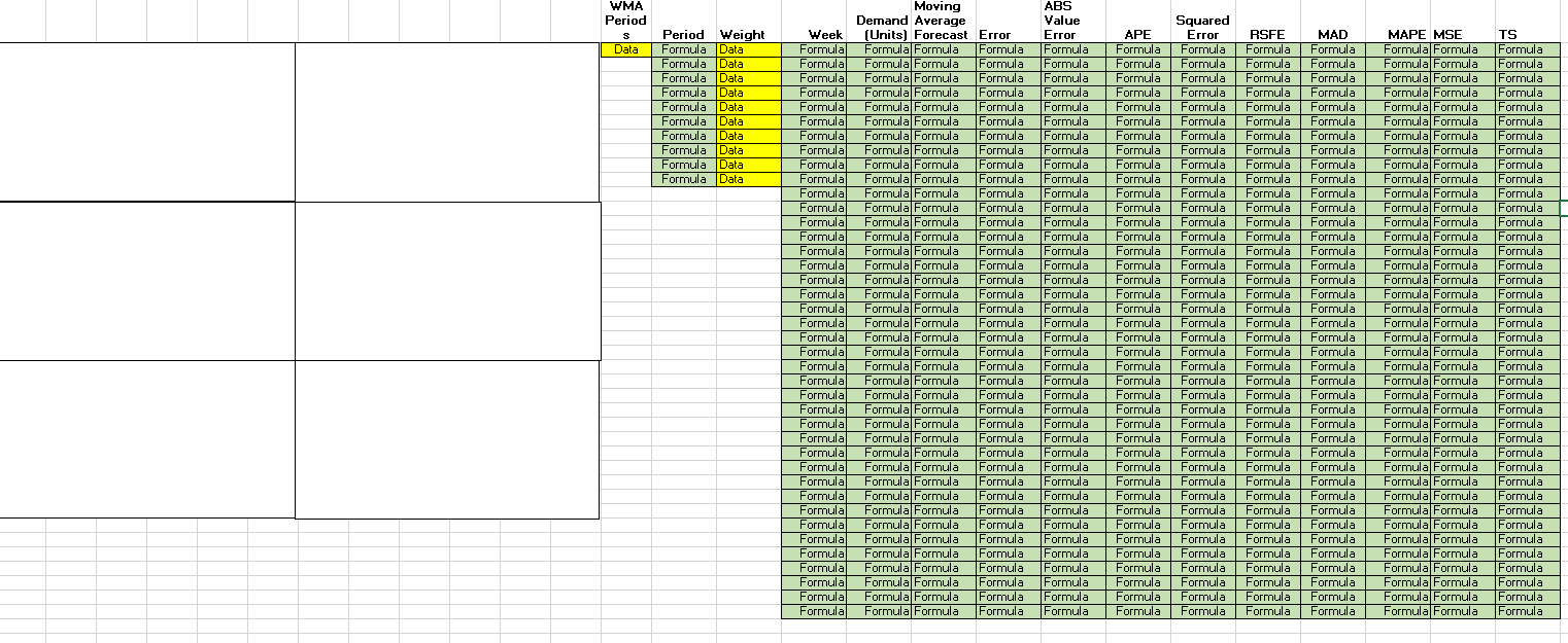 The second tab in the spreadsheet is for weighted