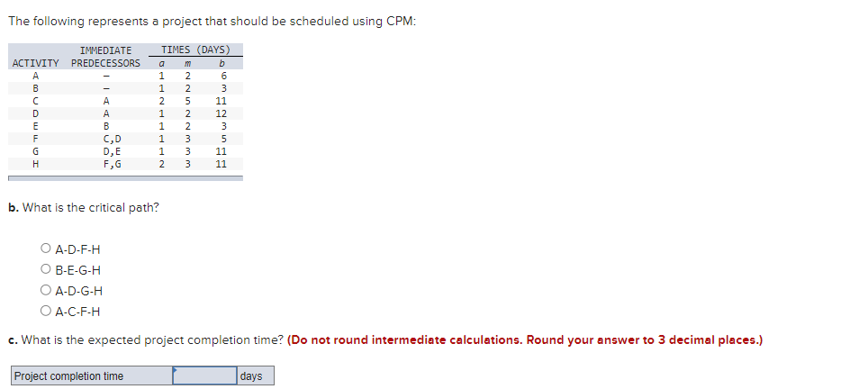 The following represents a project that should be