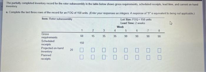 The partially completed inventory record for the