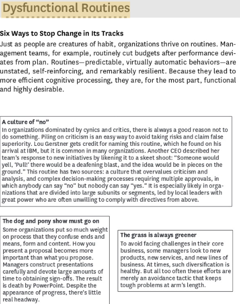Indicate how susceptible you are (personally) to