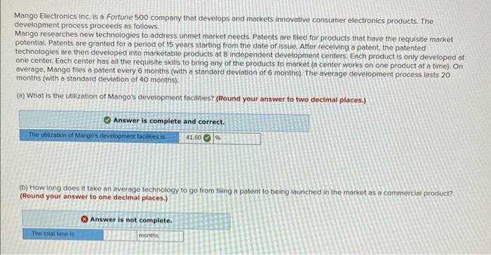 Mango Electronics inc. is a Fortune 500 company