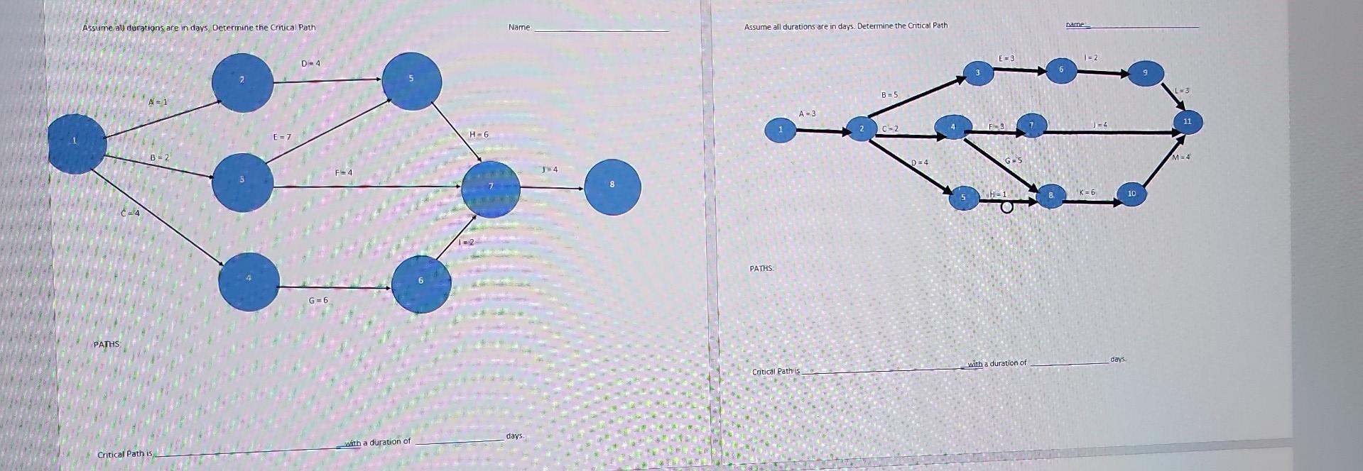 Assume all durations are in davs, Determine the