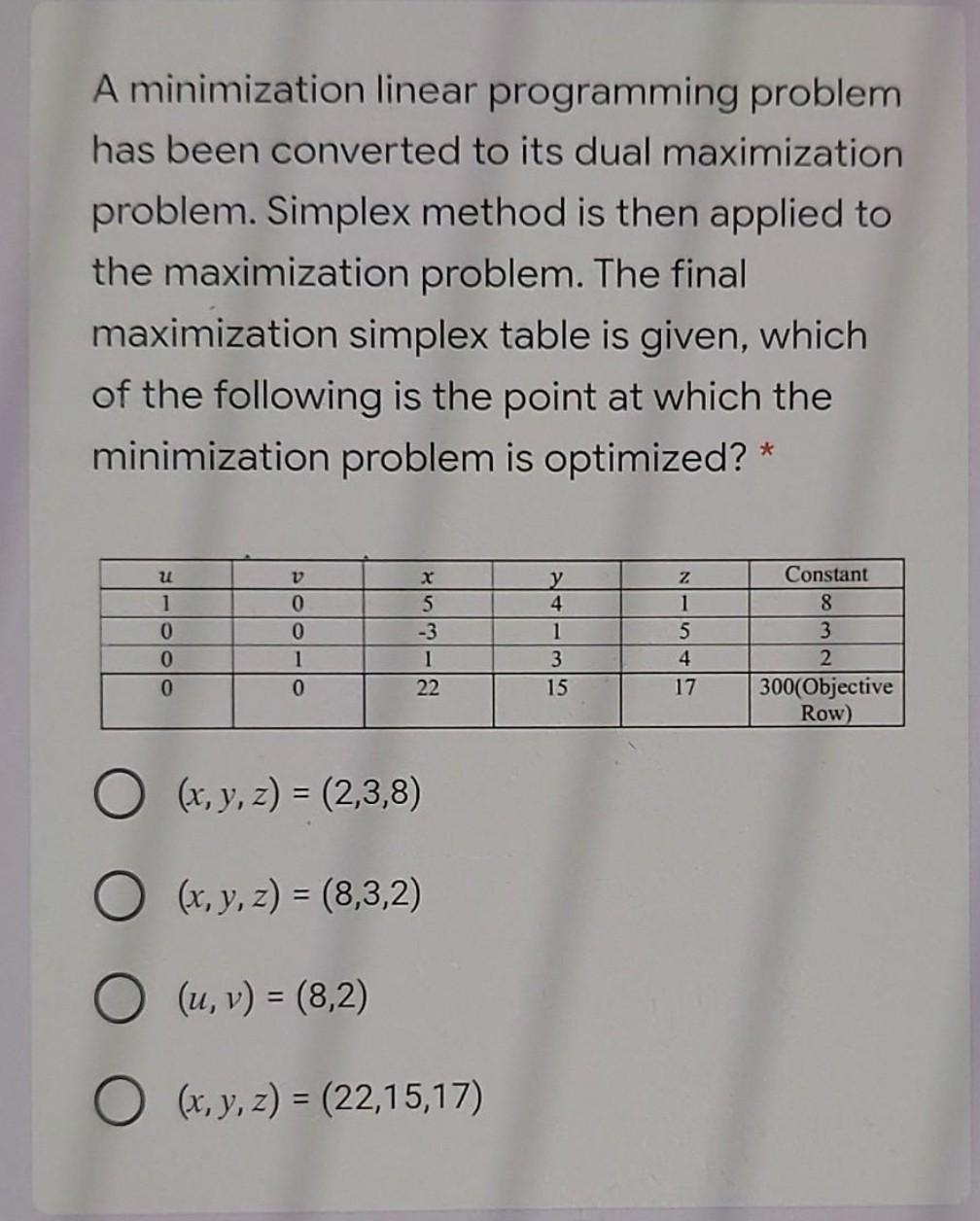 A minimization linear programming problem has