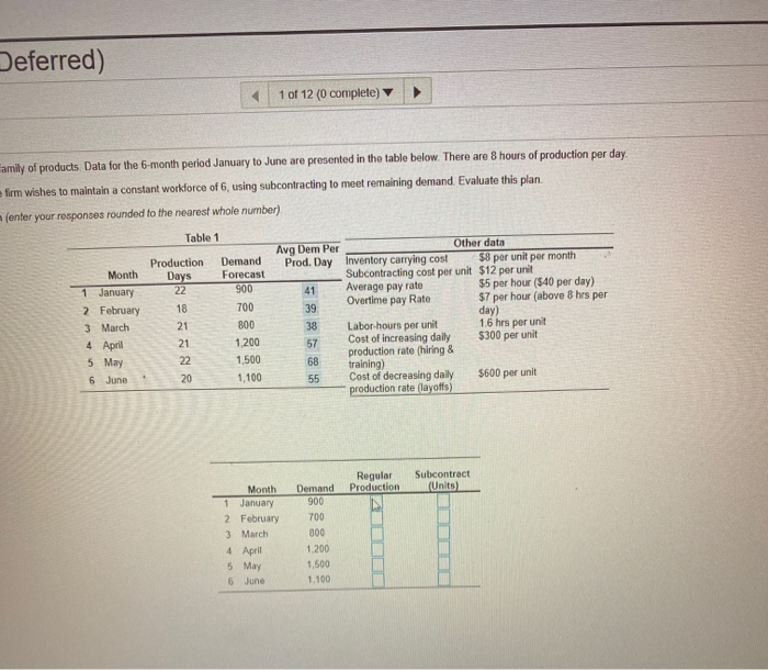 sit & Deferred) 1 of 12 (0 complete) sts for a