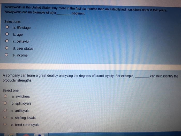 Newlyweds in the United States buy more in the