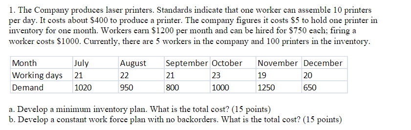 1. The Company produces laser printers. Standards