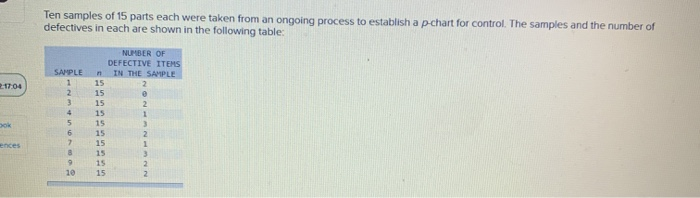 Ten samples of 15 parts each were taken from an