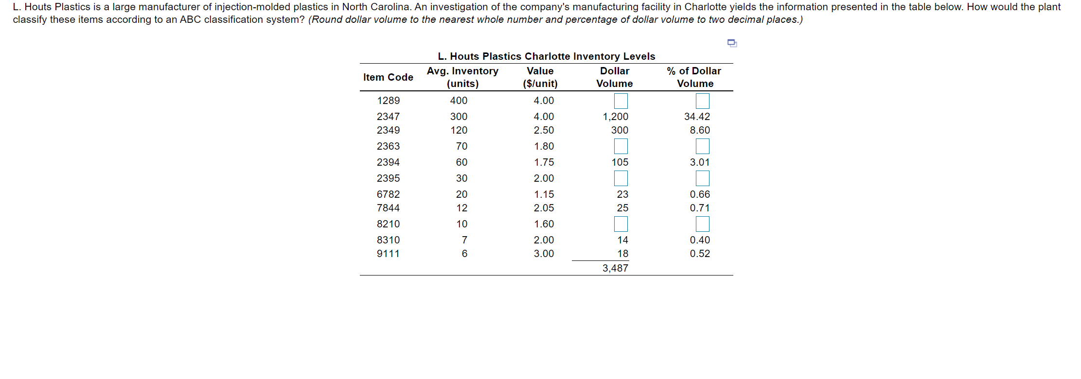 L. Houts Plastics is a large manufacturer of