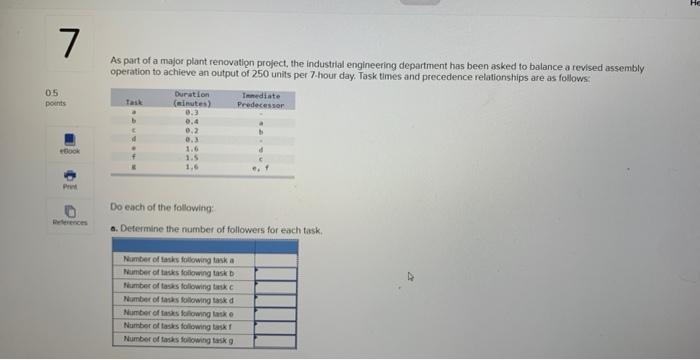 As part of a major plant renovatign project, the