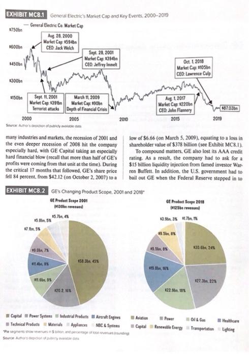 write a summary for this case mentioning the main
