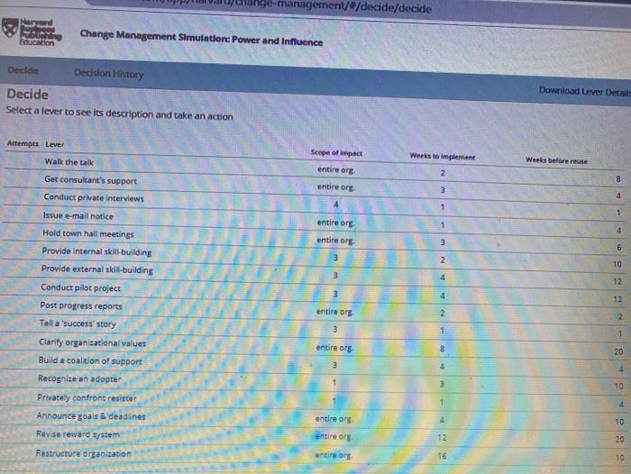 I am the CEO of a given case study. There are