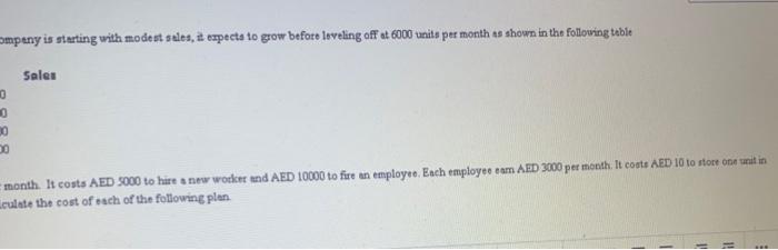 solve it correctly and within an hour to get a