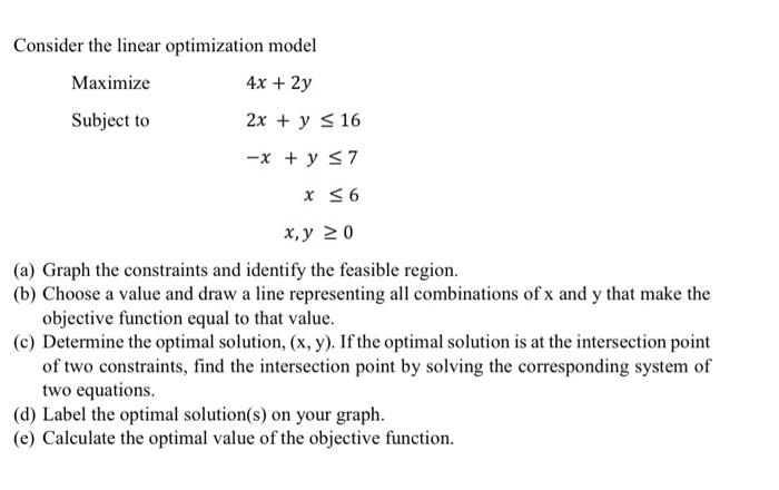Consider the linear optimization model Maximize