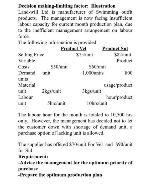 Decision making-limiting factor: Illustration