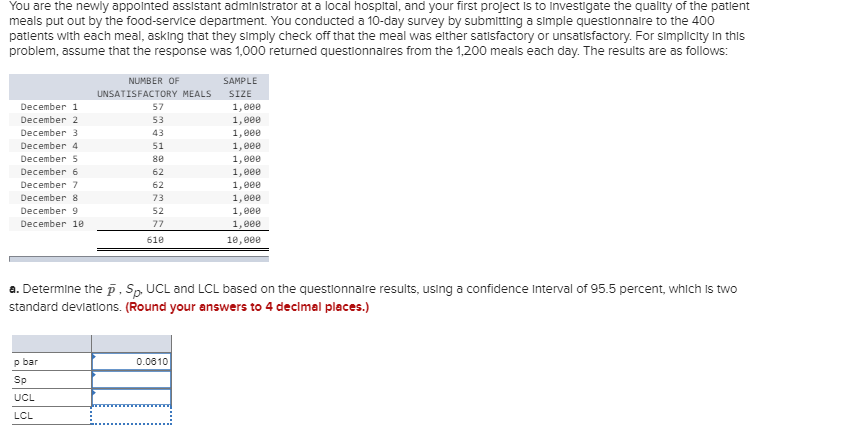 You are the newly appointed assistant