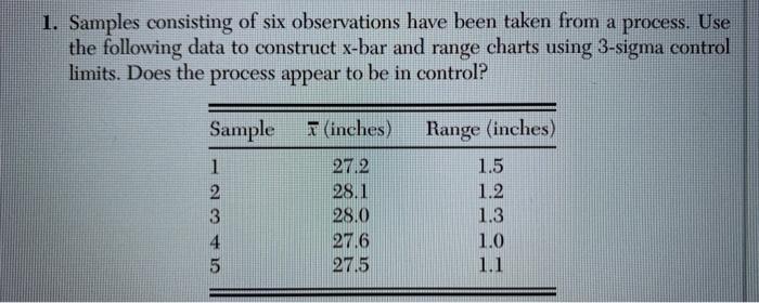 1. Samples consisting of six observations have