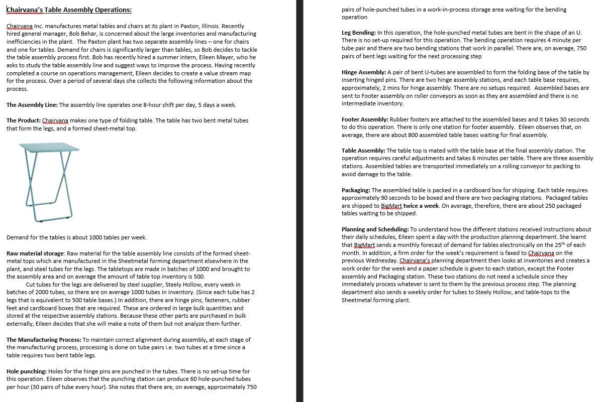 Chairvana's Table Assembly Operations: pairs of