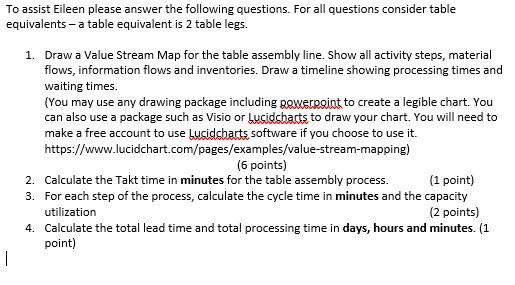 Chairvana's Table Assembly Operations: pairs of