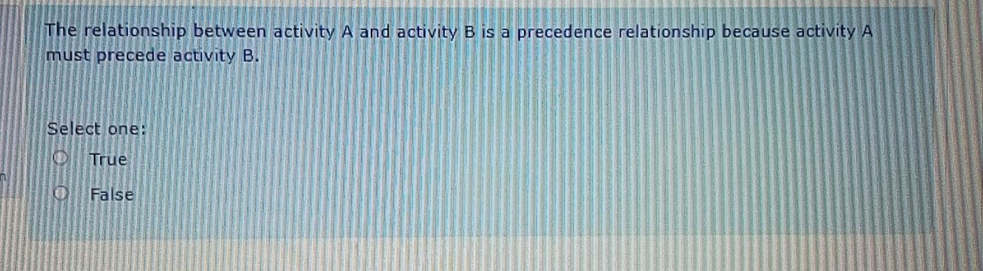 The relationship between activity A and activity