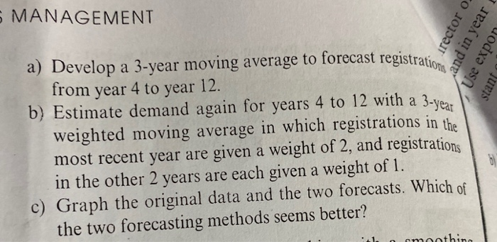 4/1 Use exponential smoothing with a smoothing