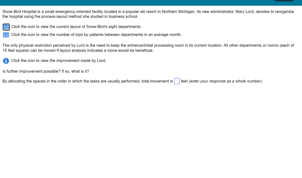 Snow-Bird Hospital is a small emergency-oriented