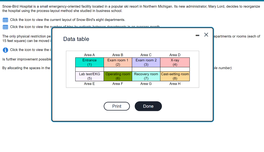 Snow-Bird Hospital is a small emergency-oriented