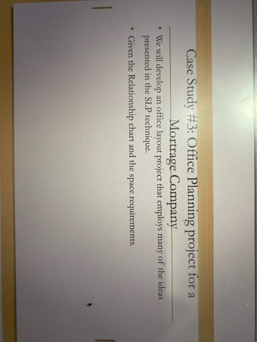 this question from Facilities planing subject.