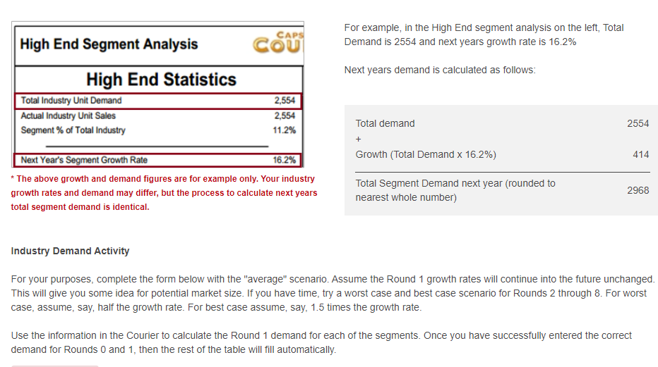 THE NUMBERS I HAVE TYPED IN ARE WRONG APART FROM