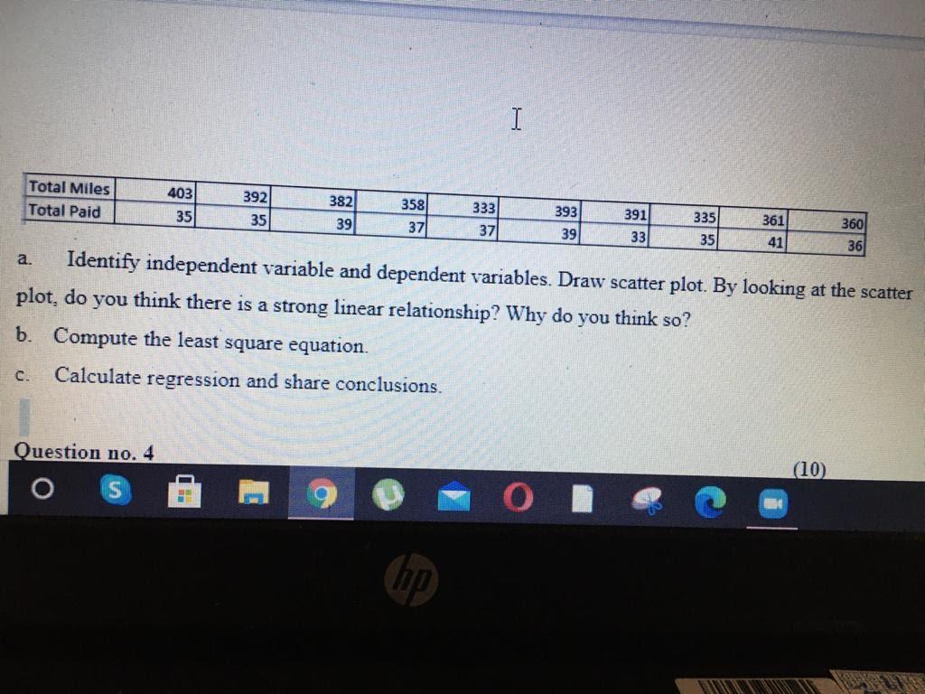 Following data set contains values of cost and