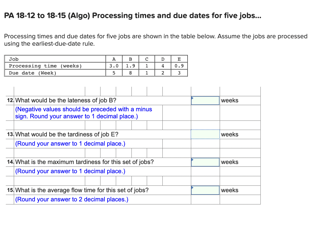 PA 18-12 to 18-15 (Algo) Processing times and due