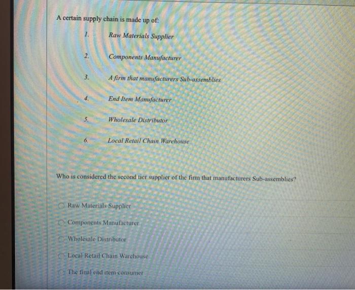 A certain supply chain is made up of: Raw