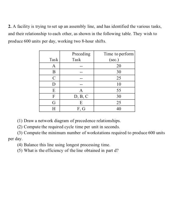 2. A facility is trying to set up an assembly