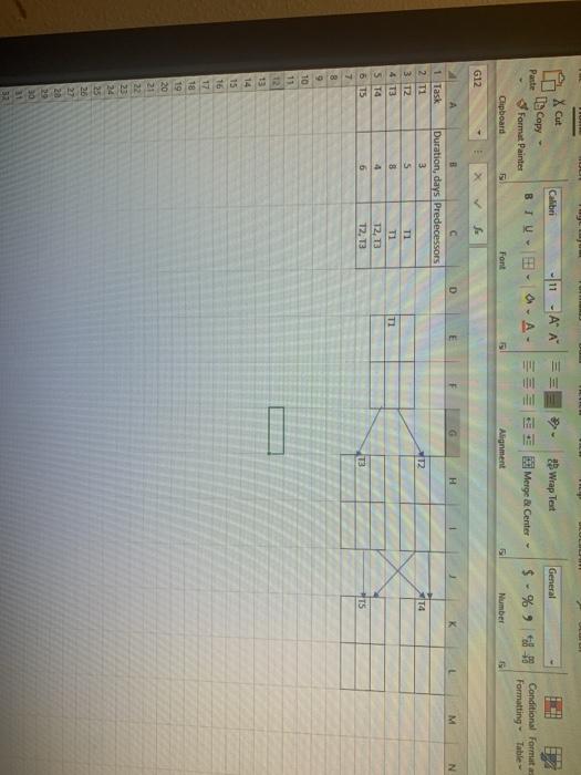 D Question 3 How much slack (float) does task T2