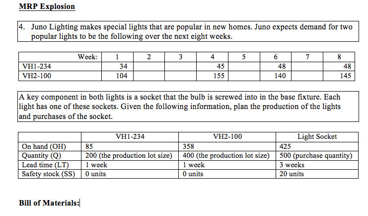 MRP Explosion 4. Juno Lighting makes special