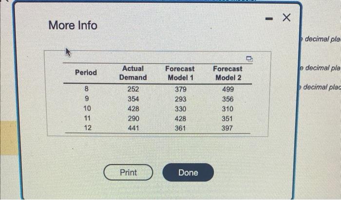 can you please help me find the MAPE value for