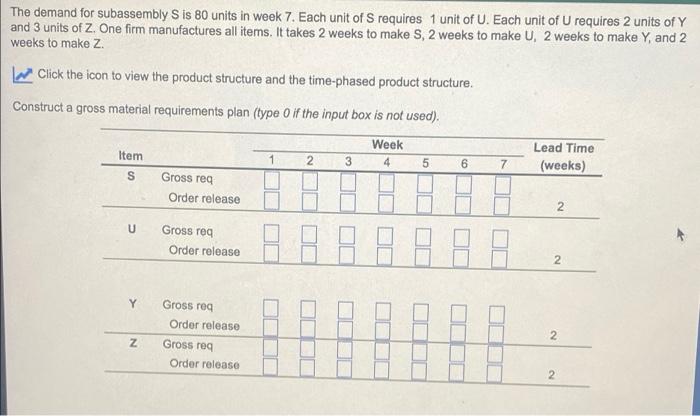 cant figure this out. help asap The demand for