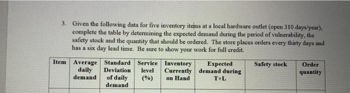 3. Given the following data for five inventory