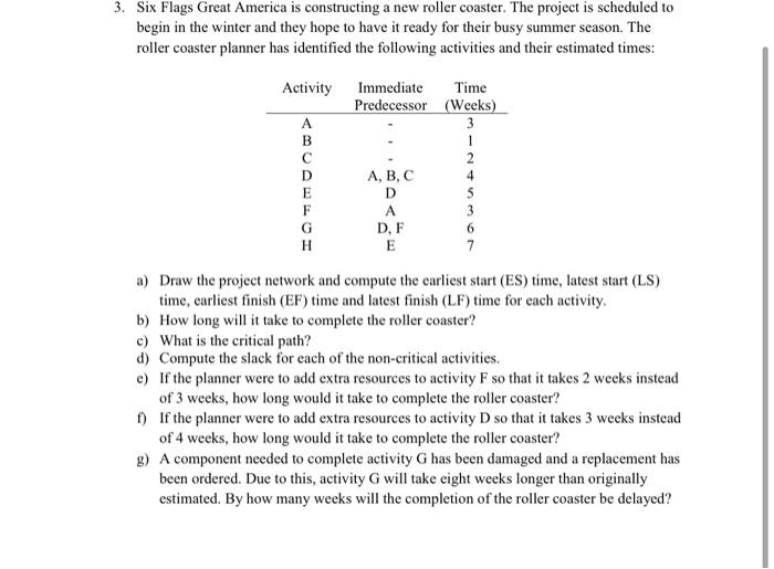Six Flags Great America is constructing a new