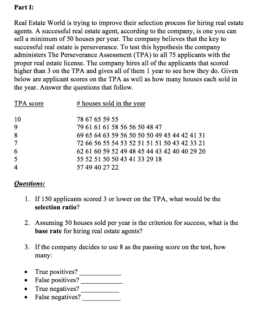 Part I: Real Estate World is trying to improve