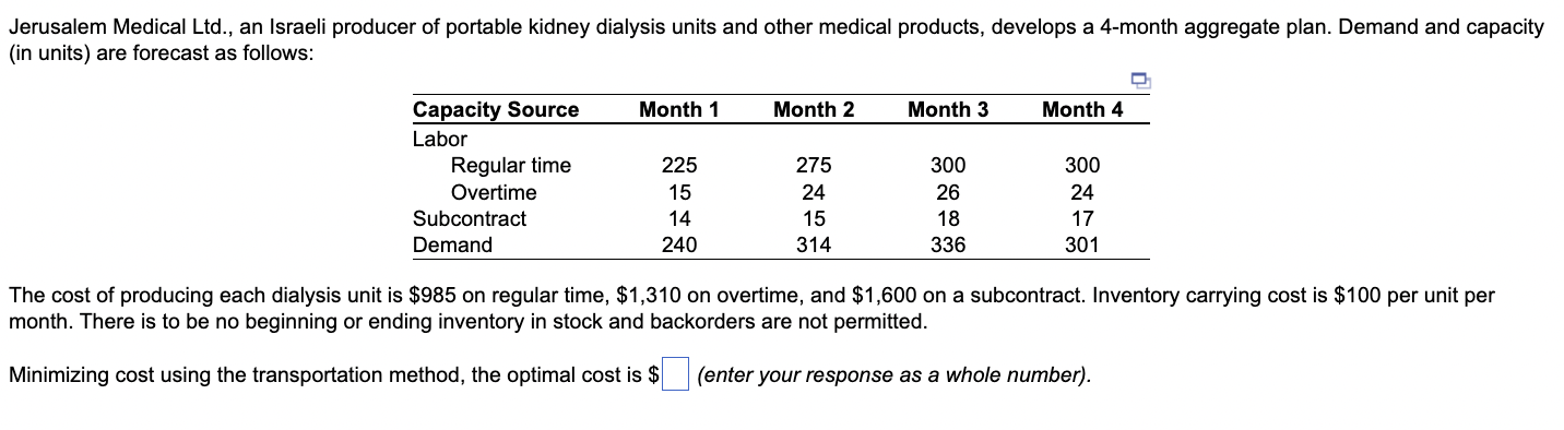 Jerusalem Medical Ltd., an Israeli producer of