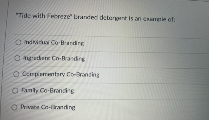 A brand's positioning is: O The process of