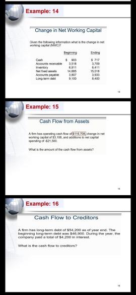 Example: 14 Change in Net Working Capital Sivon