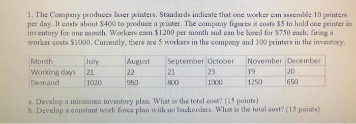 1. The Company produces laser printers. Standards