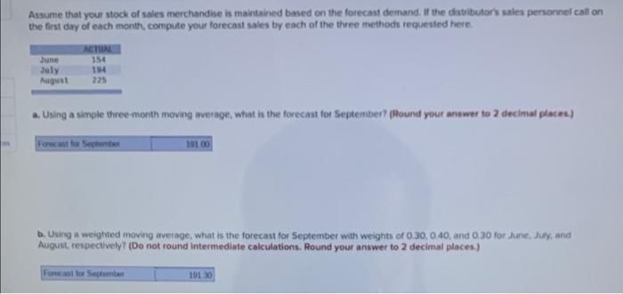 Assume that your stock of sales merchandise is