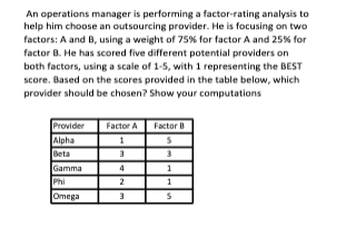 An operations Manager is performing a