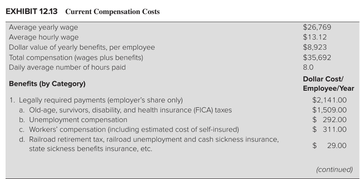 After reviewing the information above, kindly